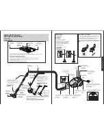 Предварительный просмотр 4 страницы Panasonic MC-CL450 Series Operating Instructions Manual