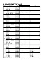 Preview for 4 page of Panasonic MC-CL481 Service Manual