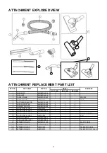 Preview for 6 page of Panasonic MC-CL481 Service Manual