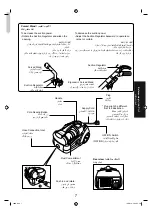 Предварительный просмотр 7 страницы Panasonic MC-CL561 Operating Instructions Manual