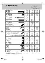 Предварительный просмотр 8 страницы Panasonic MC-CL561 Operating Instructions Manual