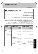 Предварительный просмотр 17 страницы Panasonic MC-CL561 Operating Instructions Manual