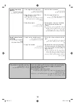 Предварительный просмотр 18 страницы Panasonic MC-CL561 Operating Instructions Manual