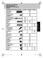 Preview for 7 page of Panasonic MC-CL571 Operating Instructions Manual