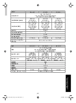 Preview for 27 page of Panasonic MC-CL571 Operating Instructions Manual