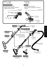 Предварительный просмотр 7 страницы Panasonic MC-CL575 Operating Instructions Manual