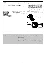 Предварительный просмотр 20 страницы Panasonic MC-CL575 Operating Instructions Manual