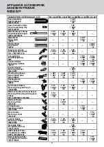 Предварительный просмотр 6 страницы Panasonic MC-CL601 Operating Instructions Manual