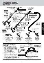 Предварительный просмотр 7 страницы Panasonic MC-CL601 Operating Instructions Manual