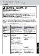 Предварительный просмотр 21 страницы Panasonic MC-CL601 Operating Instructions Manual