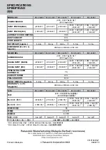 Предварительный просмотр 24 страницы Panasonic MC-CL601 Operating Instructions Manual