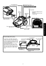 Предварительный просмотр 7 страницы Panasonic MC-CL609 Operating Instructions Manual