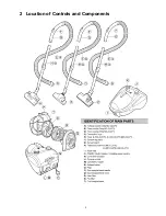 Предварительный просмотр 3 страницы Panasonic MC-CL671-RA76 Service Manual