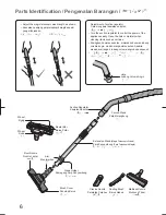 Preview for 6 page of Panasonic ?MC-CL743 Operating Instructions Manual