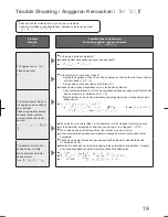 Preview for 19 page of Panasonic ?MC-CL743 Operating Instructions Manual