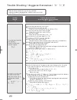 Preview for 20 page of Panasonic ?MC-CL743 Operating Instructions Manual