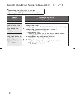 Preview for 22 page of Panasonic ?MC-CL743 Operating Instructions Manual