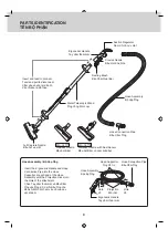 Предварительный просмотр 6 страницы Panasonic MC-CL779 Operating Instructions Manual