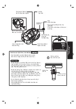 Предварительный просмотр 7 страницы Panasonic MC-CL779 Operating Instructions Manual