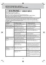 Предварительный просмотр 16 страницы Panasonic MC-CL779 Operating Instructions Manual