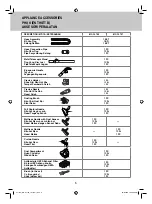 Предварительный просмотр 6 страницы Panasonic MC-CL789 Operating Instructions Manual