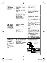 Предварительный просмотр 22 страницы Panasonic MC-CL789 Operating Instructions Manual