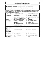 Предварительный просмотр 34 страницы Panasonic MC-CL933 Operating Instructions Manual