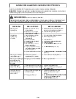 Предварительный просмотр 56 страницы Panasonic MC-CL934E Operating Instructions Manual