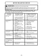 Предварительный просмотр 42 страницы Panasonic MC-CL943 Operating Instructions Manual