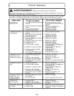 Предварительный просмотр 43 страницы Panasonic MC-CL943 Operating Instructions Manual