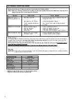 Предварительный просмотр 10 страницы Panasonic MC-E3002 Operating Instructions Manual