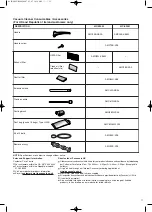 Предварительный просмотр 11 страницы Panasonic MC-E3003 Operating Instructions Manual