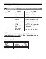 Предварительный просмотр 10 страницы Panasonic MC-E4011 Operating Instructions Manual