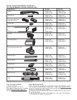 Предварительный просмотр 11 страницы Panasonic MC-E4011 Operating Instructions Manual