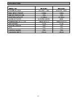 Preview for 15 page of Panasonic MC-E4051 Operating Instructions Manual