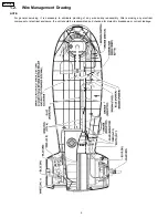 Предварительный просмотр 2 страницы Panasonic MC-E4061-00 Service Manual