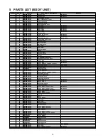 Предварительный просмотр 10 страницы Panasonic MC-E4101 Service Manual