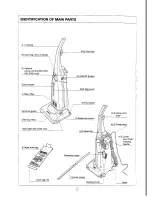 Предварительный просмотр 4 страницы Panasonic MC-E450 Operating Instructions Manual