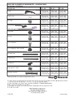 Предварительный просмотр 12 страницы Panasonic MC-E470 Operating Instructions Manual