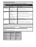 Preview for 11 page of Panasonic MC-E470E Operating Instructions Manual