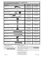 Preview for 12 page of Panasonic MC-E470E Operating Instructions Manual