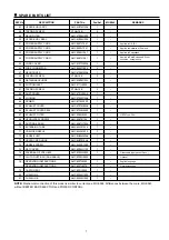 Предварительный просмотр 7 страницы Panasonic MC-E540 Service Manual