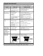 Предварительный просмотр 13 страницы Panasonic MC-E590 Operating Instructions Manual