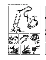 Предварительный просмотр 2 страницы Panasonic MC-E7001 Operating Instructions Manual