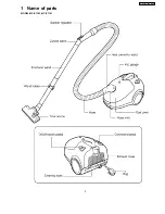 Предварительный просмотр 2 страницы Panasonic mc-e7101 Service Manual