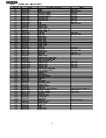 Предварительный просмотр 10 страницы Panasonic mc-e7101 Service Manual