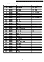 Предварительный просмотр 11 страницы Panasonic MC-E7111-AE79 Service Manual