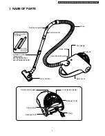 Предварительный просмотр 2 страницы Panasonic MC-E7301 Service Manual