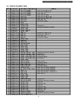 Предварительный просмотр 11 страницы Panasonic MC-E7301 Service Manual