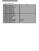 Предварительный просмотр 12 страницы Panasonic MC-E7301 Service Manual